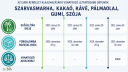 Parancsikon