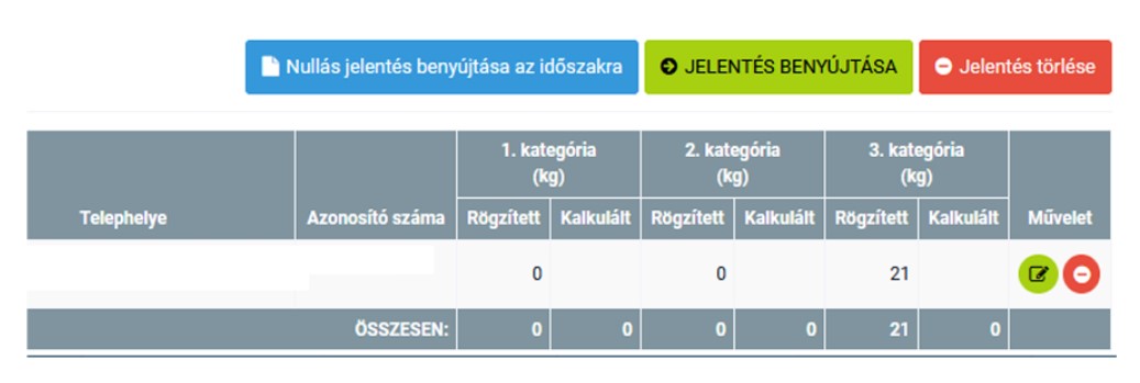 Mellektermek gyik 26